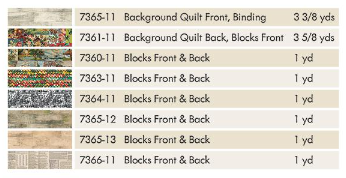 Pattern: Hunt & Gather