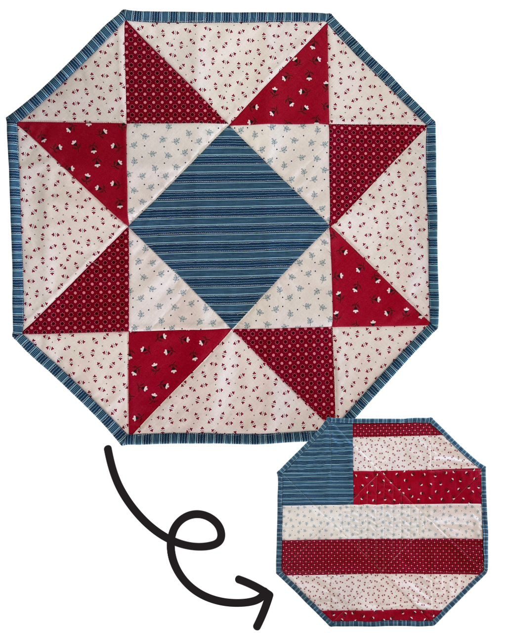 Kit: Stargazer in Lori Holt Red White and Blue