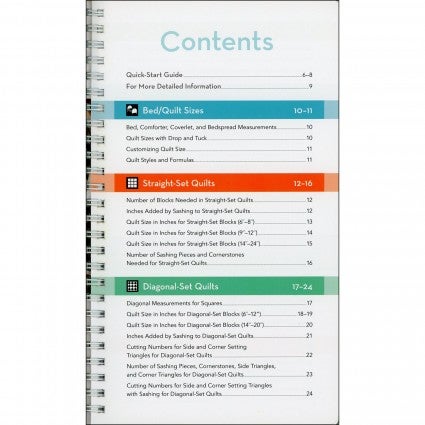 All in One Quilter's Reference Tool