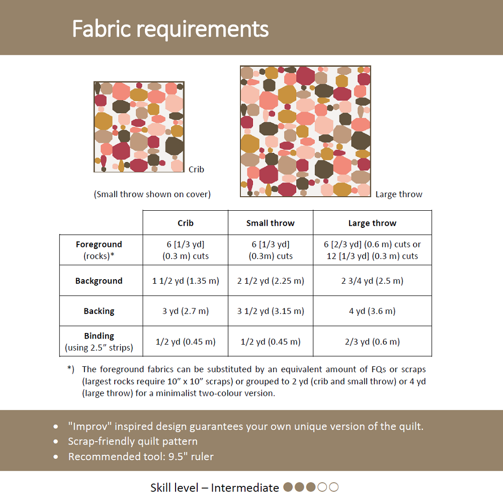 Pattern: River Rocks