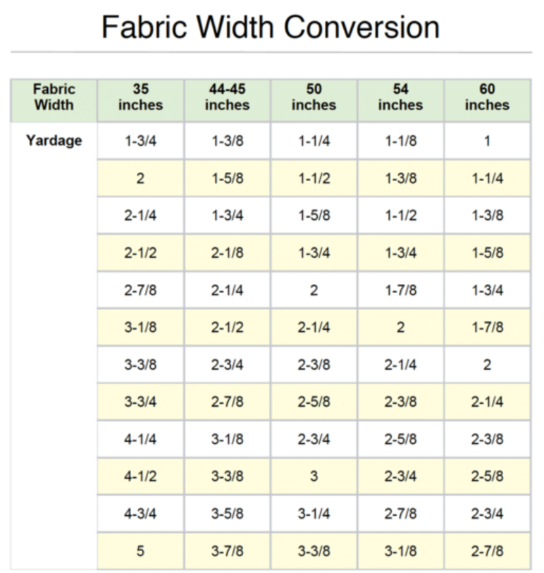 Pattern: Antwerp Pullover