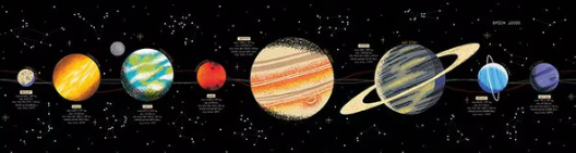 Outer Space by NASA - Solar System Panel Black (12" x 44")