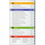 All in One Quilter's Reference Tool