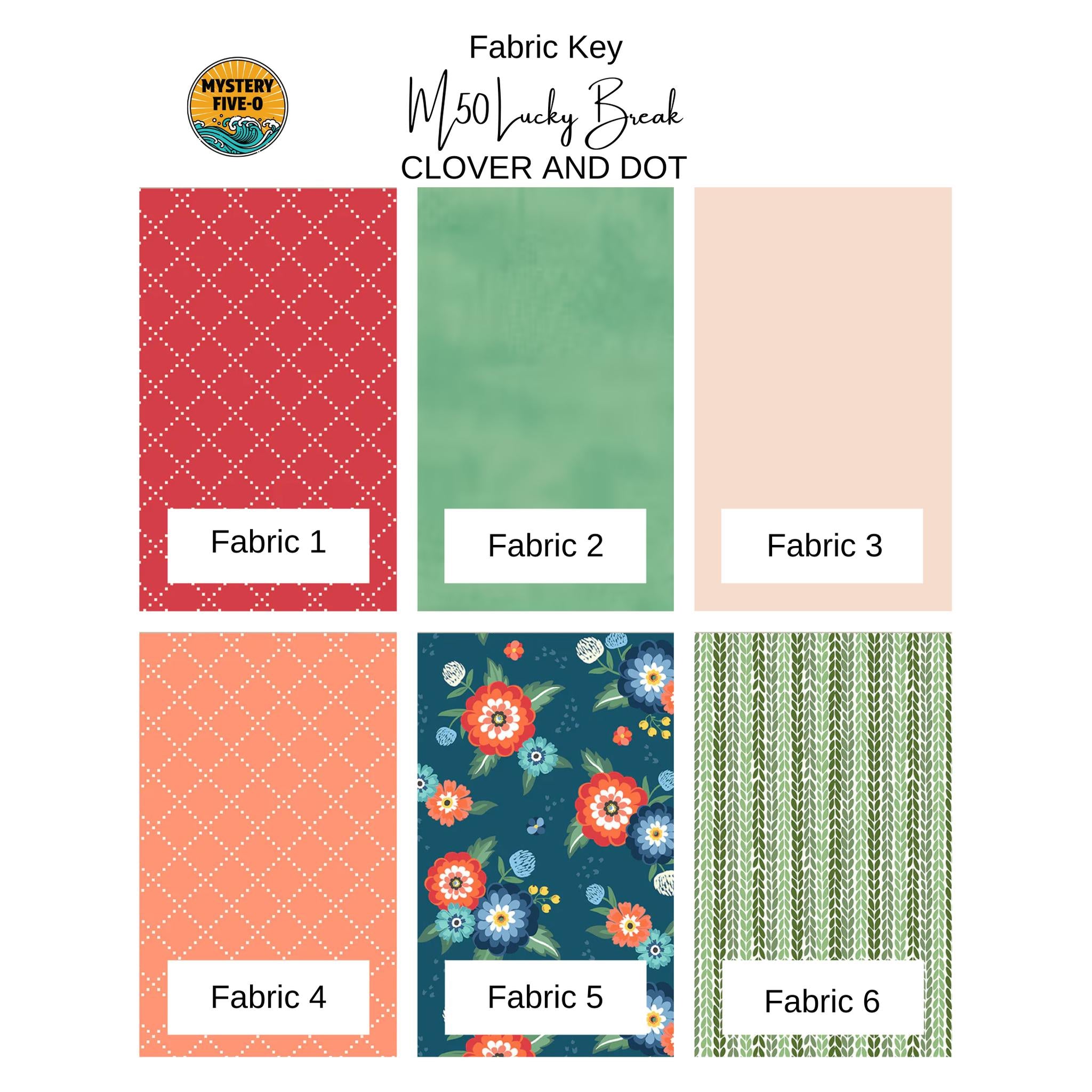 Kit: M50 Lucky Break | Clover and Dot