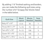Scrappy Stars Foundation Paper Piecing Pad - 6" x 6" Finished Size