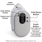 Nifty Notions Steam Charge Rechargeable Cordless Iron
