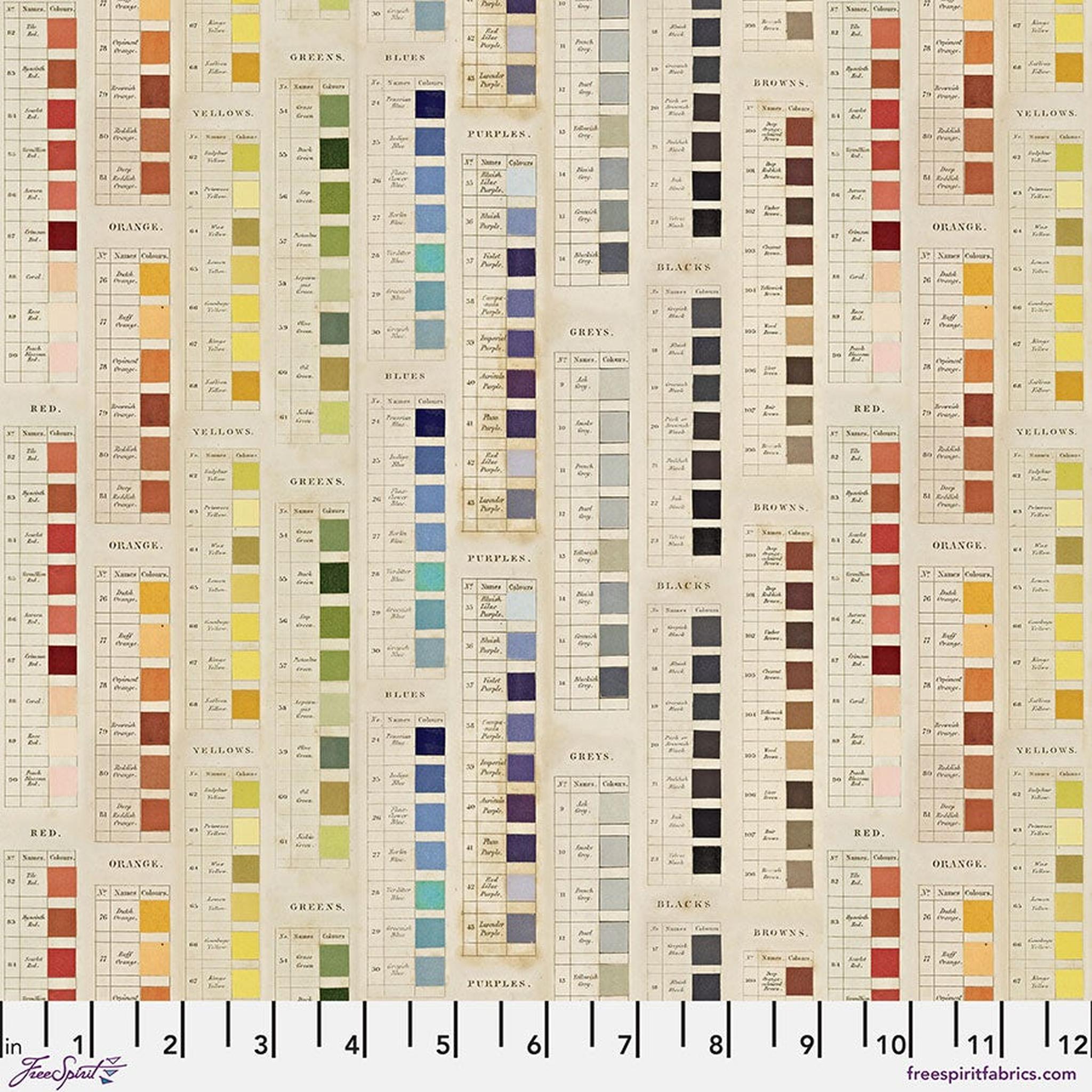 Palette Multi by Tim Holtz - Palettes