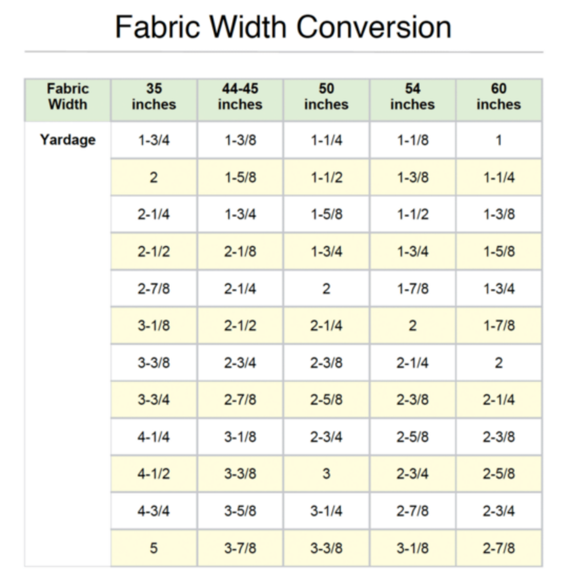 Pattern: Antwerp Pullover