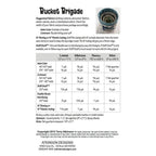Pattern: Bucket Brigade