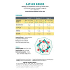Pattern: Gather Round