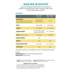 Pattern: Making Mischief