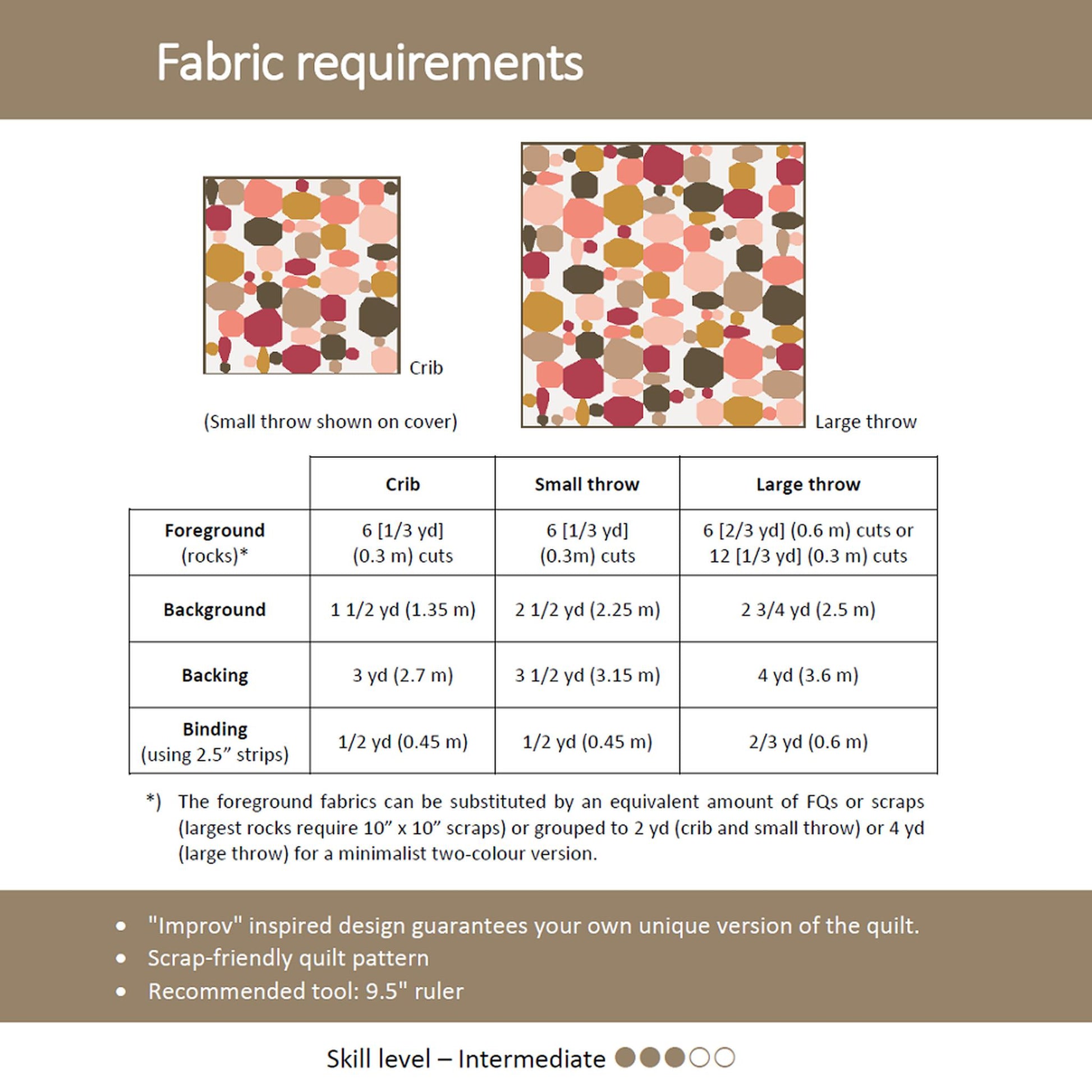 Pattern: River Rocks