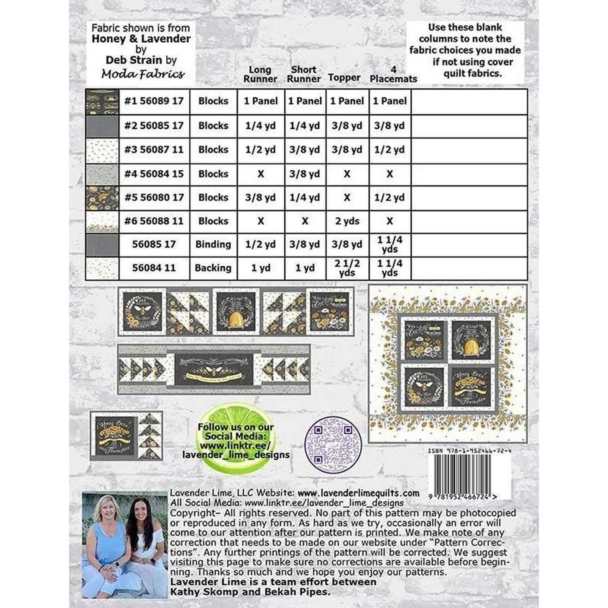 Pattern: Spring Table