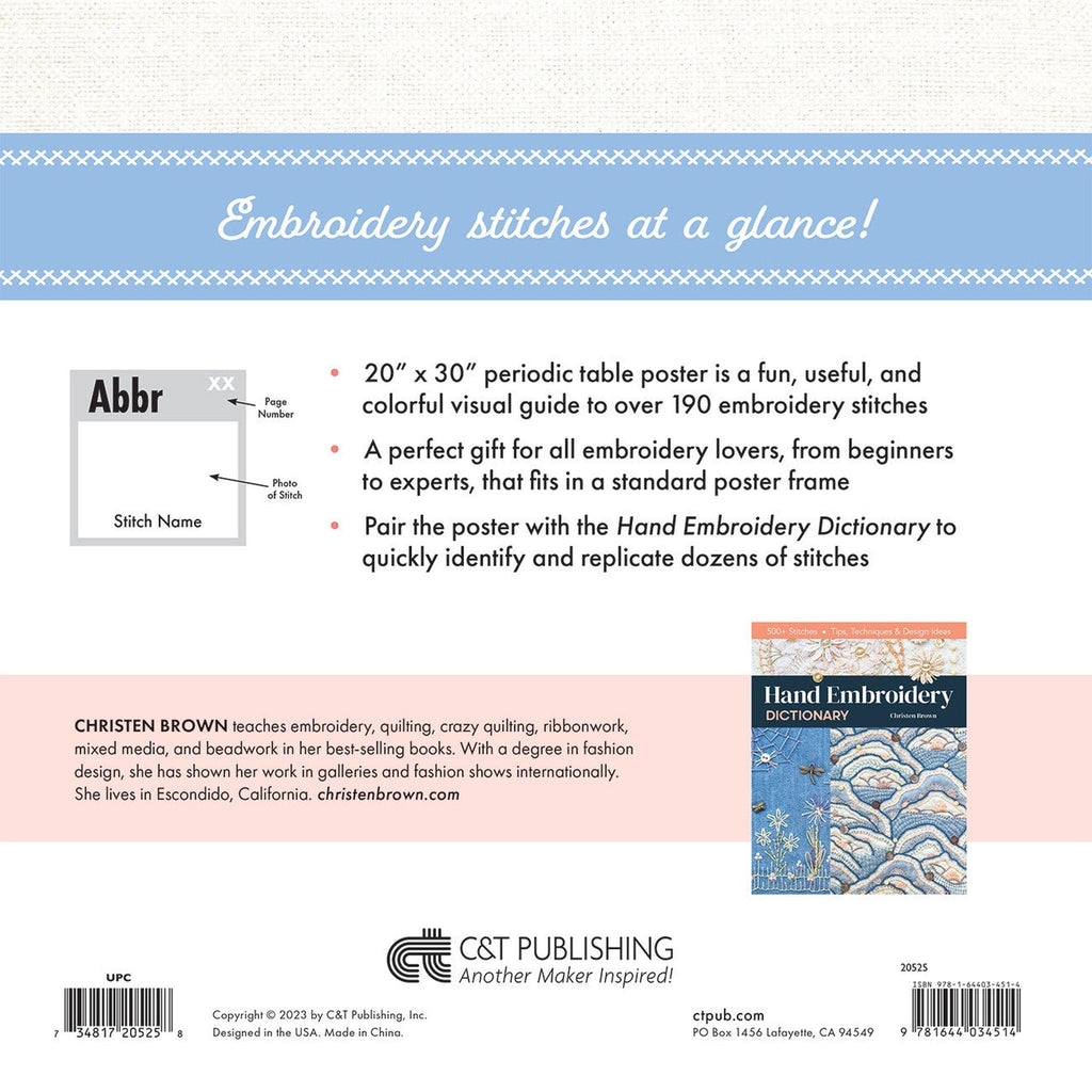 Periodic Table of Embroidery Stitches Poster