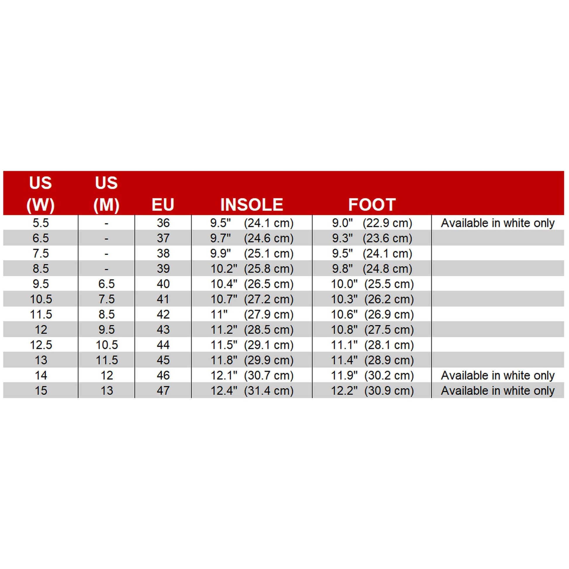 Quilted Sneakers Kit - White