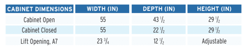 Laverne & Shirley Sewing Cabinet