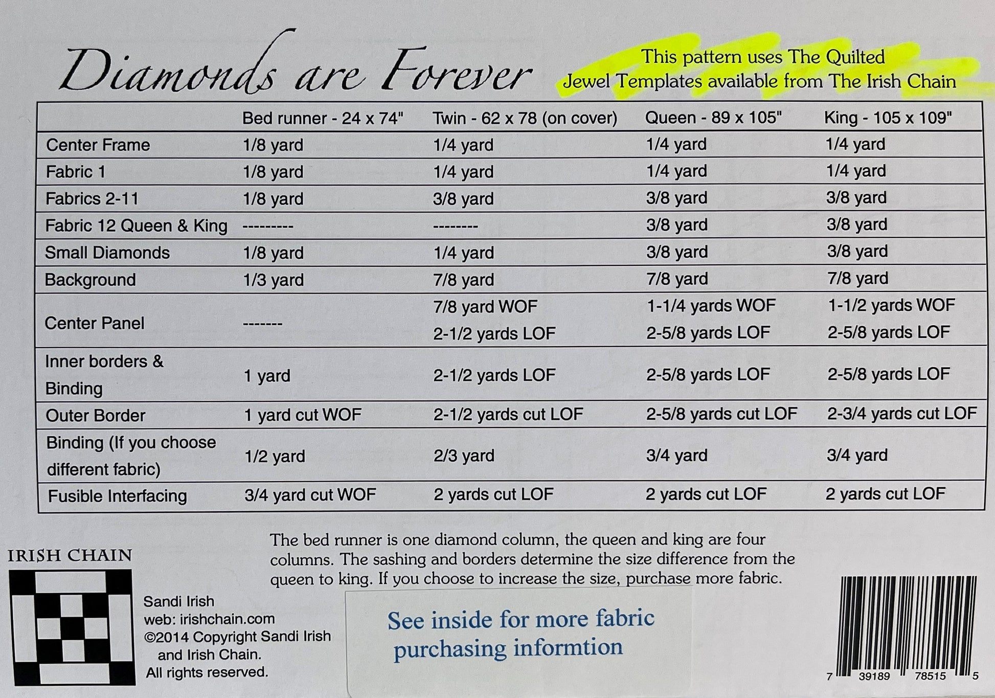 Pattern: Diamonds are Forever